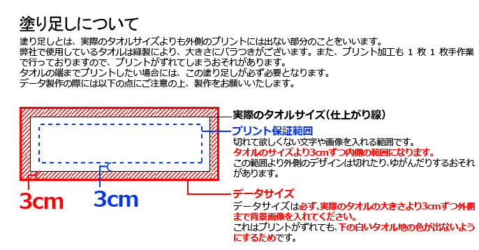 ぬりたしの注意事項